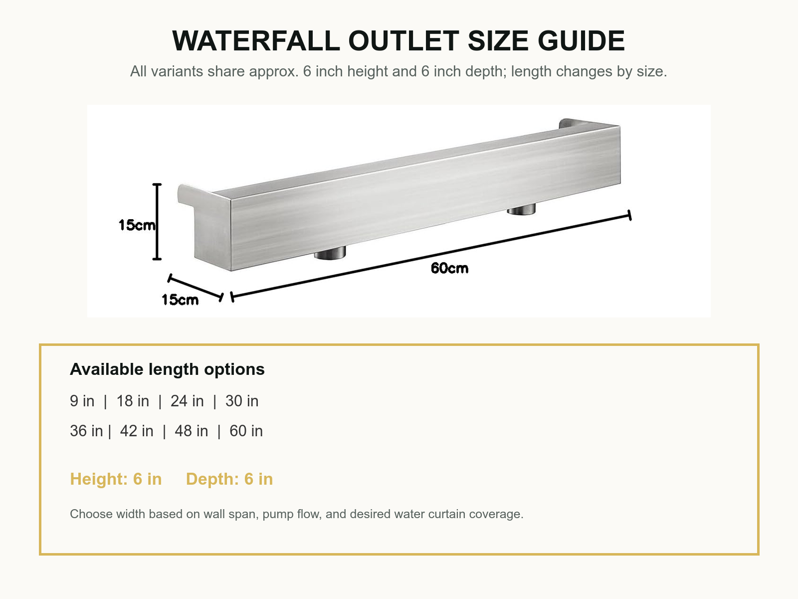 Cascadify waterfall outlet size dimension guide